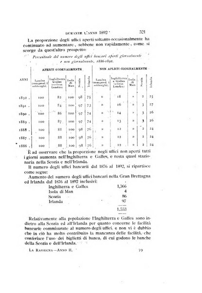 La rassegna agraria, industriale, commerciale, letteraria, politica, artistica