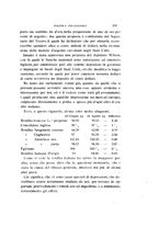 giornale/TO00192216/1893/v.2/00000205