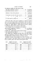 giornale/TO00192216/1893/v.2/00000335