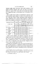 giornale/TO00192216/1893/v.2/00000449