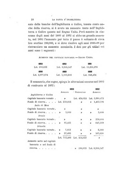 La rassegna agraria, industriale, commerciale, letteraria, politica, artistica