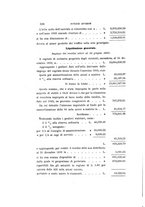 giornale/TO00192216/1894/unico/00000128