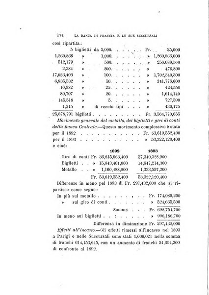 La rassegna agraria, industriale, commerciale, letteraria, politica, artistica