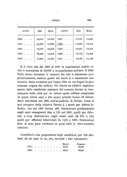 La rassegna agraria, industriale, commerciale, letteraria, politica, artistica