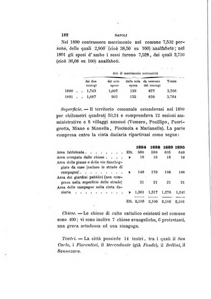 La rassegna agraria, industriale, commerciale, letteraria, politica, artistica