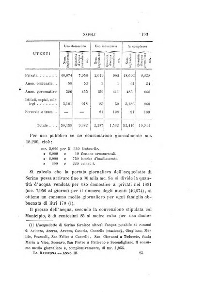 La rassegna agraria, industriale, commerciale, letteraria, politica, artistica