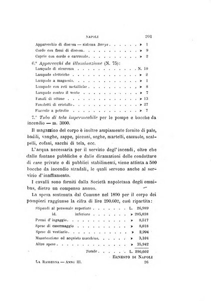 La rassegna agraria, industriale, commerciale, letteraria, politica, artistica