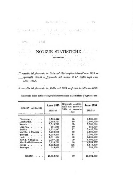 La rassegna agraria, industriale, commerciale, letteraria, politica, artistica