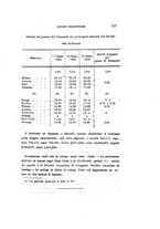 giornale/TO00192216/1895/unico/00000121