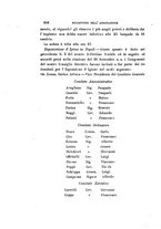 giornale/TO00192216/1899/v.2/00000212