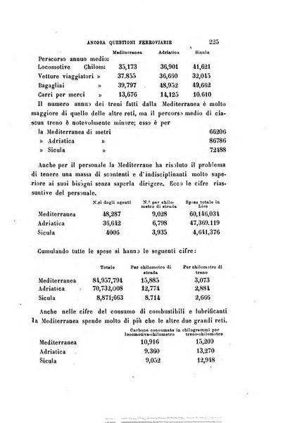 La rassegna agraria, industriale, commerciale, letteraria, politica, artistica