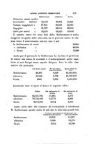 giornale/TO00192216/1899/v.2/00000235