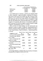 giornale/TO00192216/1899/v.2/00000236