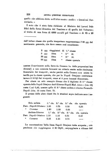 La rassegna agraria, industriale, commerciale, letteraria, politica, artistica