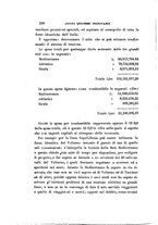 giornale/TO00192216/1899/v.2/00000240