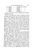 giornale/TO00192216/1899/v.2/00000251