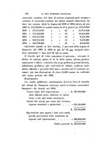 giornale/TO00192216/1899/v.2/00000256