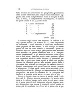 giornale/TO00192216/1901/v.3/00000132