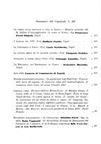 giornale/TO00192216/1901/v.3/00000178