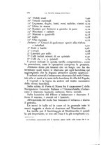 giornale/TO00192216/1901/v.3/00000194