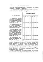 giornale/TO00192216/1901/v.3/00000198