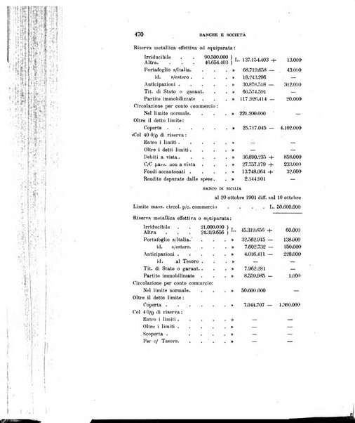 La rassegna agraria, industriale, commerciale, letteraria, politica, artistica