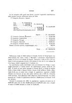 giornale/TO00192216/1901/v.3/00000493