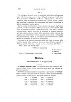 giornale/TO00192216/1901/v.3/00000660