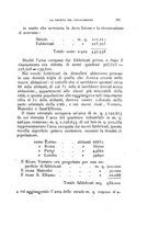 giornale/TO00192216/1902/v.1/00000191