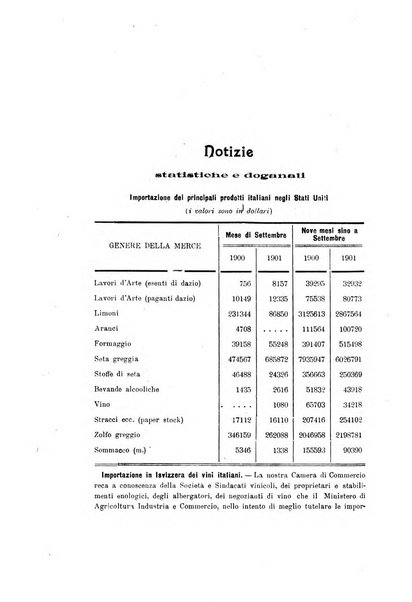 La rassegna agraria, industriale, commerciale, letteraria, politica, artistica