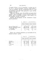 giornale/TO00192216/1902/v.1/00000394