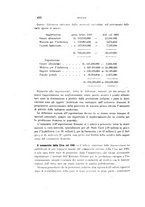 giornale/TO00192216/1902/v.1/00000448