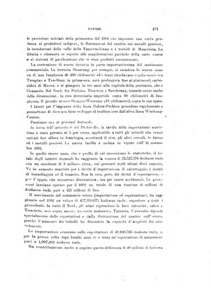 La rassegna agraria, industriale, commerciale, letteraria, politica, artistica