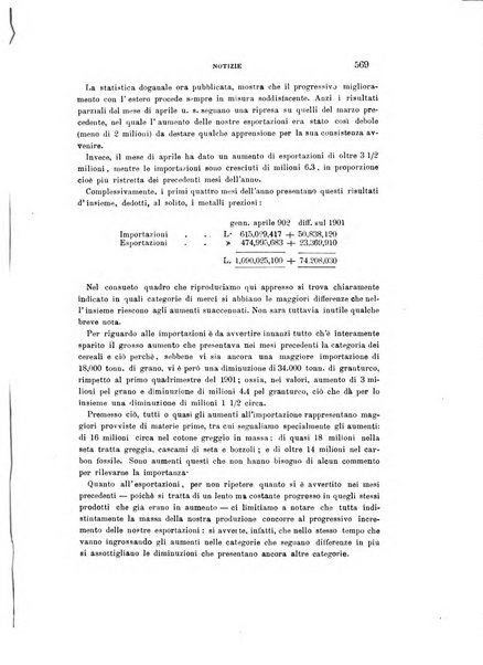 La rassegna agraria, industriale, commerciale, letteraria, politica, artistica