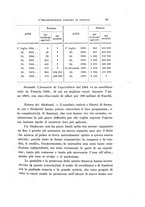 giornale/TO00192216/1906/v.1/00000233