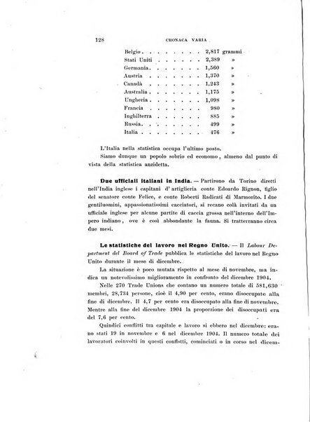 La rassegna agraria, industriale, commerciale, letteraria, politica, artistica