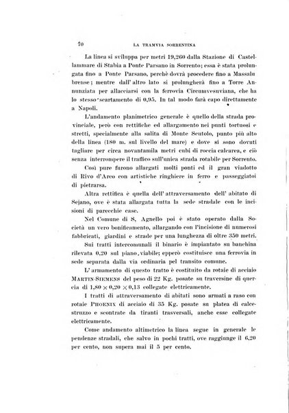 La rassegna agraria, industriale, commerciale, letteraria, politica, artistica