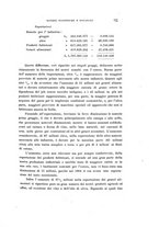 giornale/TO00192216/1906/v.1/00000401