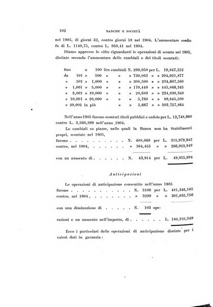 La rassegna agraria, industriale, commerciale, letteraria, politica, artistica