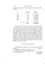 giornale/TO00192216/1906/v.1/00000524