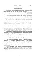 giornale/TO00192216/1906/v.1/00000531