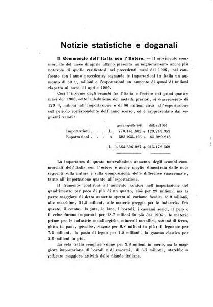 La rassegna agraria, industriale, commerciale, letteraria, politica, artistica