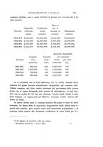 giornale/TO00192216/1906/v.1/00000675