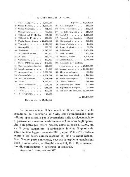 La rassegna agraria, industriale, commerciale, letteraria, politica, artistica