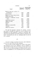 giornale/TO00192216/1907/unico/00000023