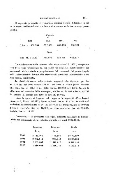 La rassegna agraria, industriale, commerciale, letteraria, politica, artistica