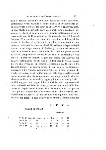 La rassegna agraria, industriale, commerciale, letteraria, politica, artistica