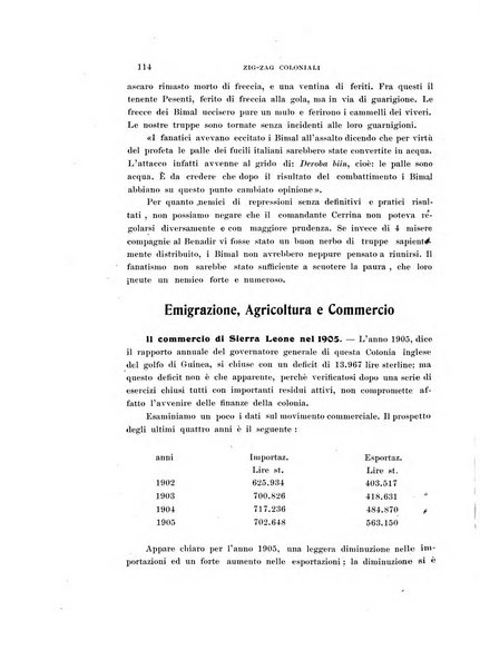 La rassegna agraria, industriale, commerciale, letteraria, politica, artistica