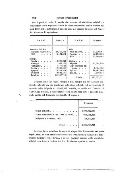 La rassegna agraria, industriale, commerciale, letteraria, politica, artistica