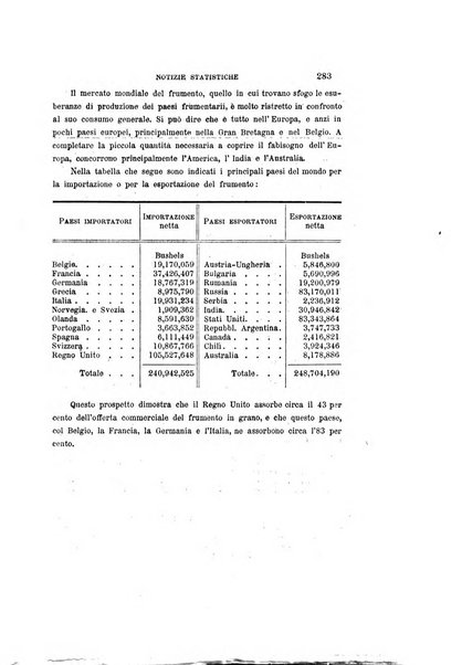 La rassegna agraria, industriale, commerciale, letteraria, politica, artistica